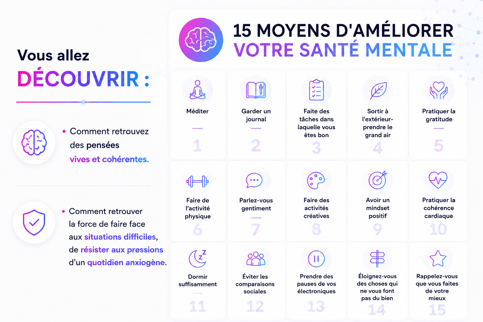 Les bénéfices de la formation
