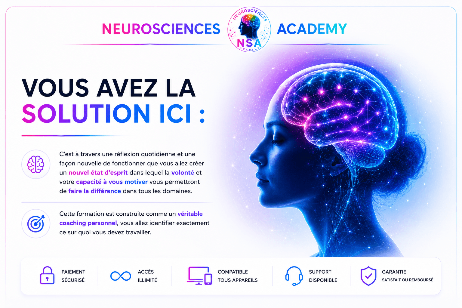 La solution Neurosciences Academy 1.0