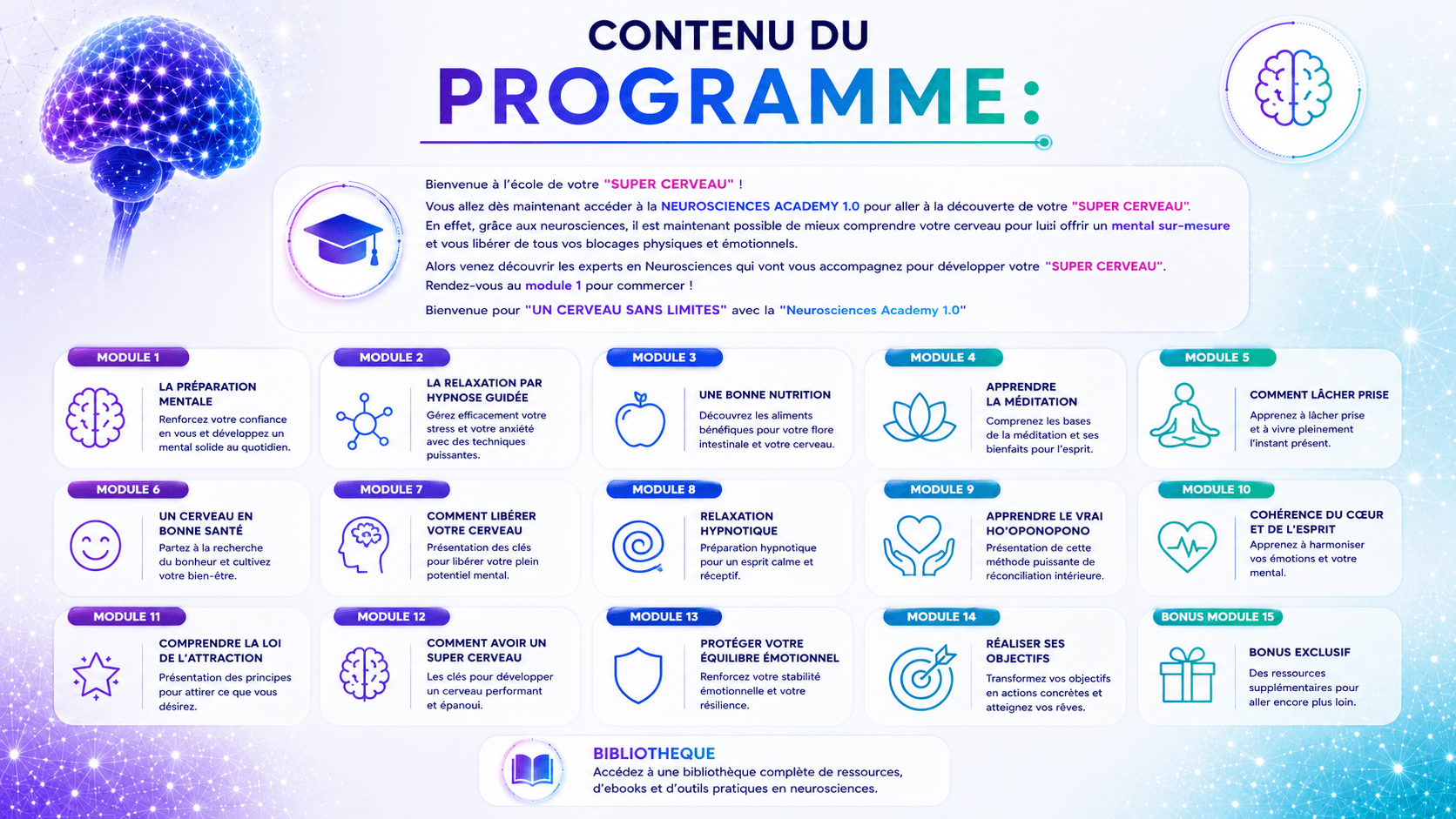Programme NSA 1.0 · Les fondamentaux
